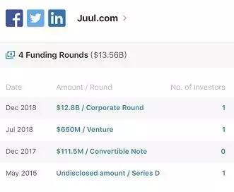 中国企业平均年终奖,2022企业人均年终奖