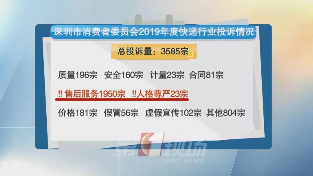 男子因快递未送达遭投诉上门暴打,女子投诉遭快递员暴打