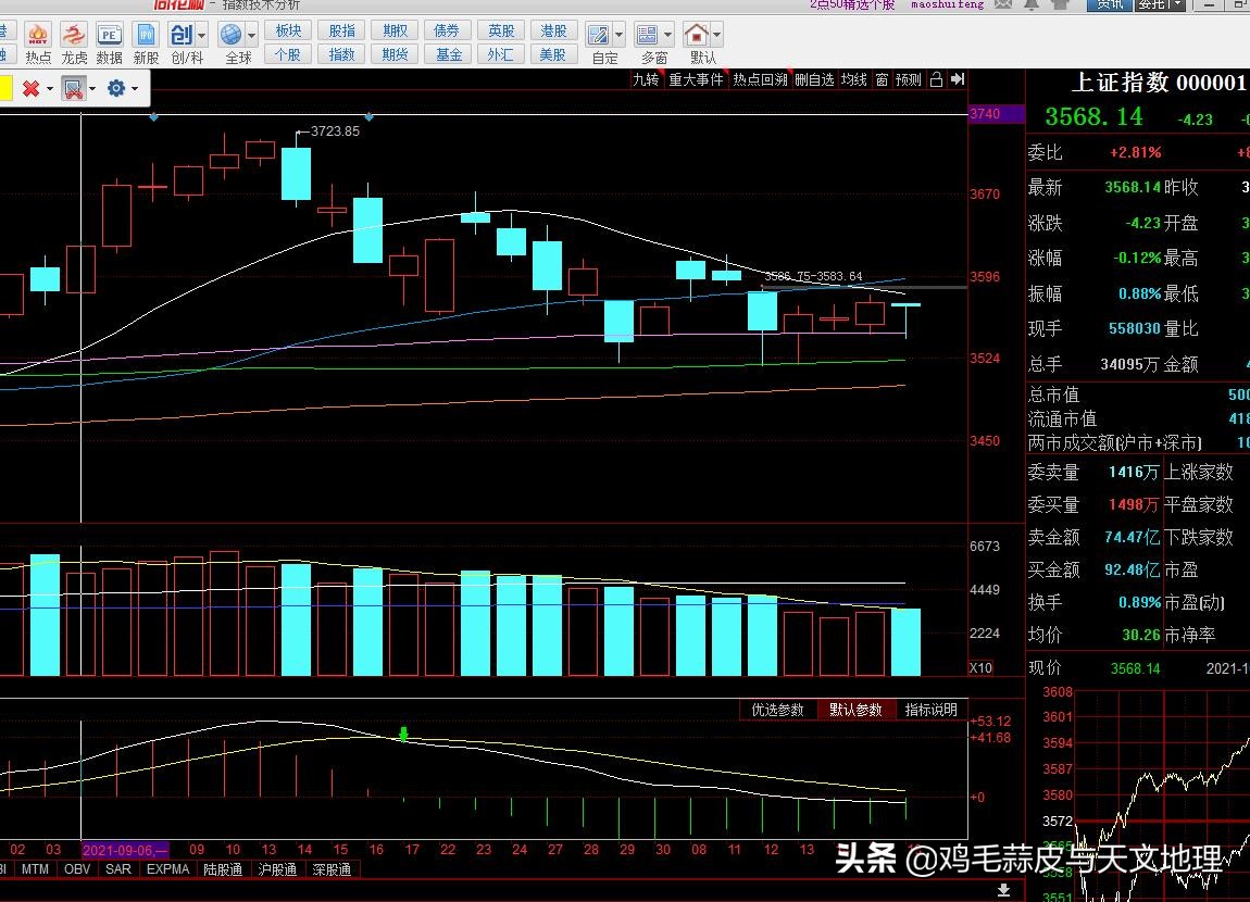 文山电力2021,600995文山电力今日分析
