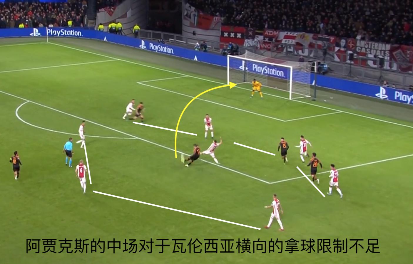 复盘毫无意义,复盘打不出无畏的操作