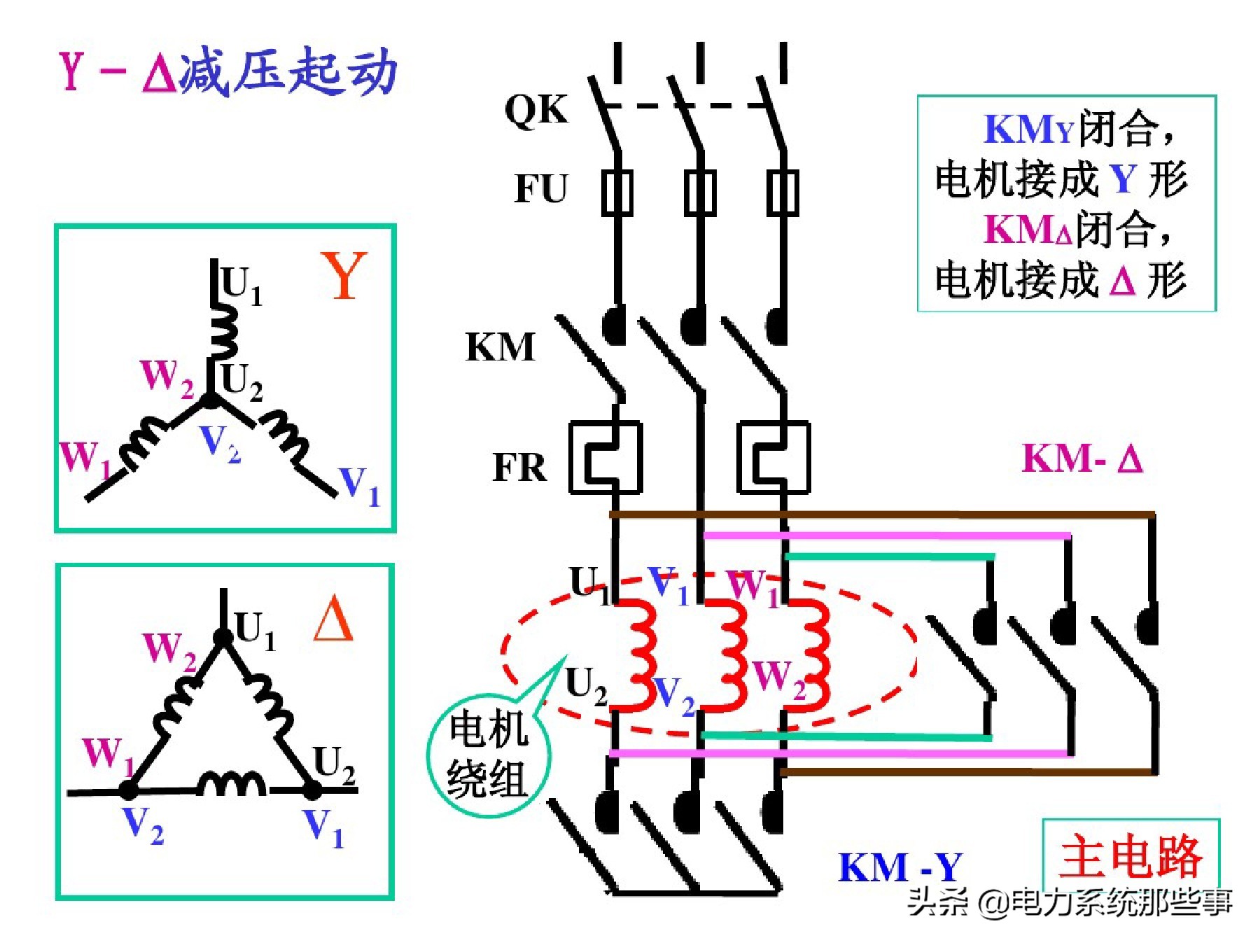 电工电机控制线路接线大全,电工一人操作一人监护