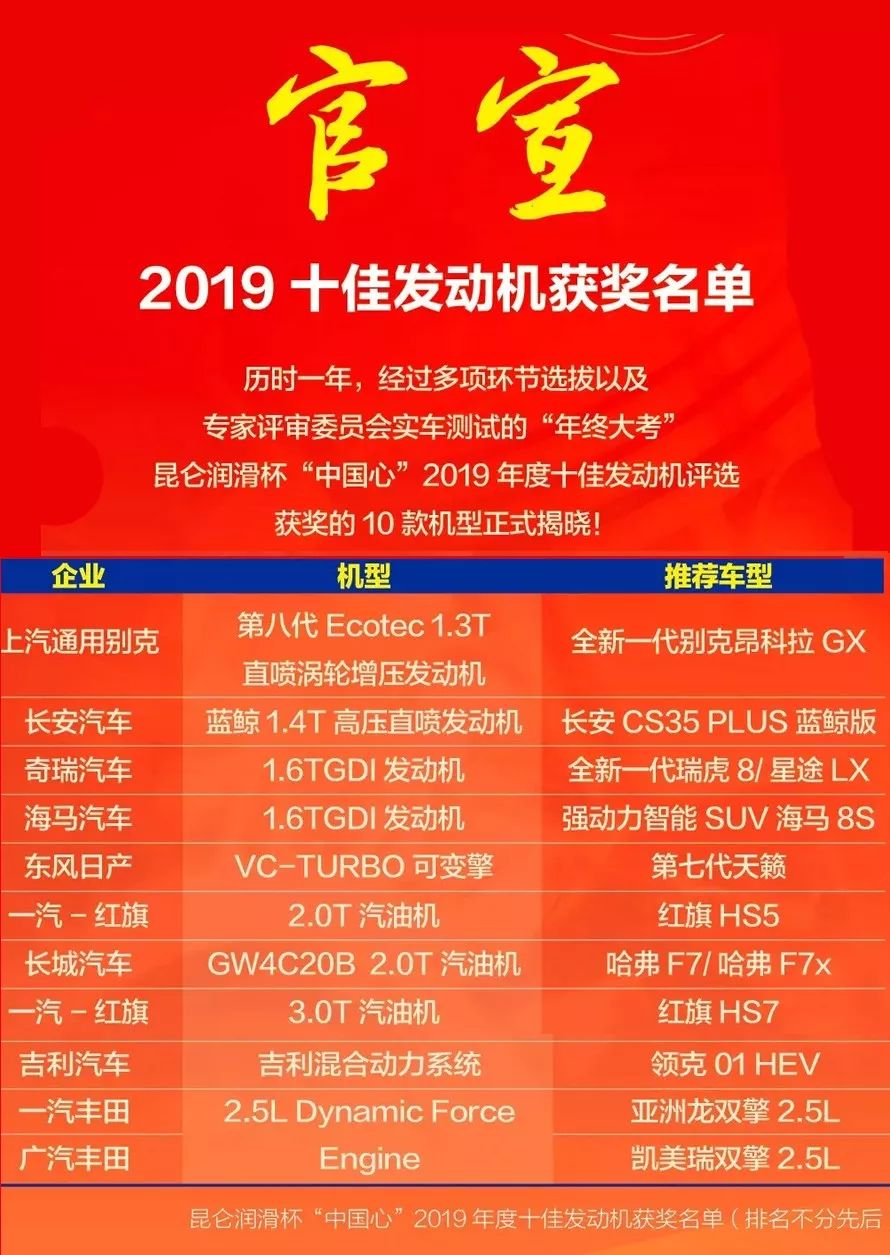 8s海马1.6t发动机,海马8s的发动机