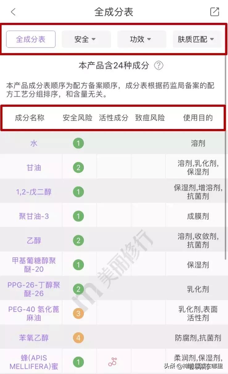 私享!这9款会让你变美的护肤APP,美妆博主都不会轻易告诉你
