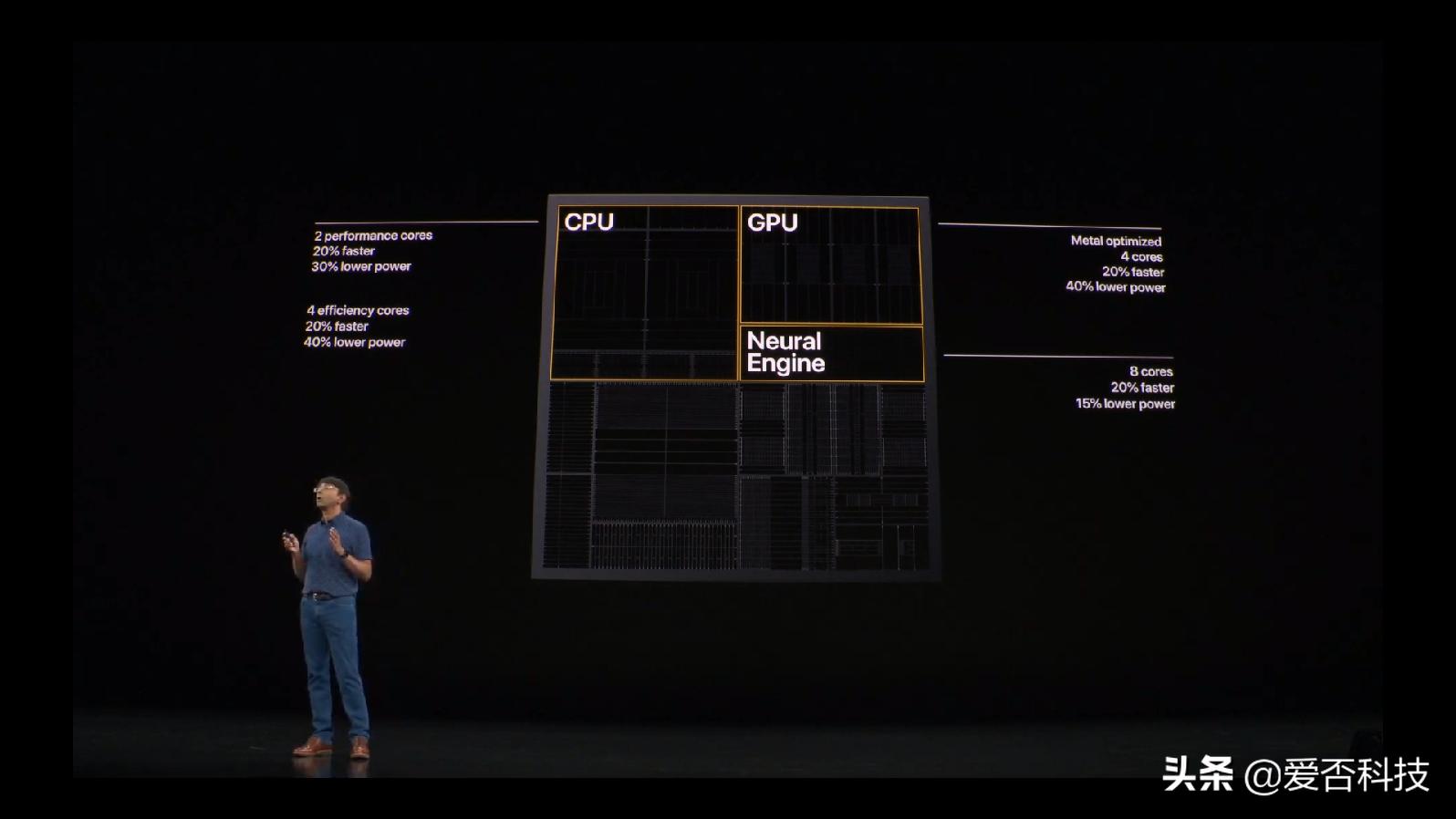 苹果秋季新品发布会汇总,苹果秋季新品发布会最新信息