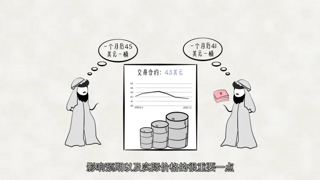 理财产品收益的表现,理财产品收益是什么科目