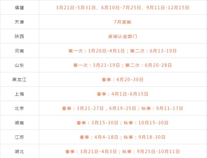 教师资格证认定流程攻略,教师资格证认定报名流程