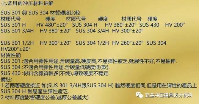 冲压卷圆模具结构图解,铝型材冲压模具结构