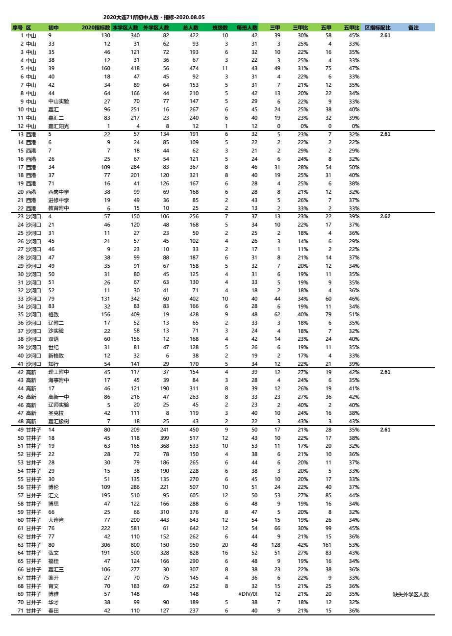 大热必死到底有多厉害,大热必死英超