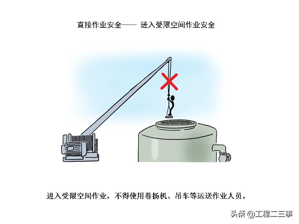 安全知识漫画四格,简单易懂的安全漫画