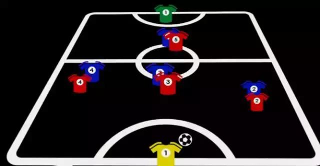 小场地足球教学,足球怎么踢才又高又远教程