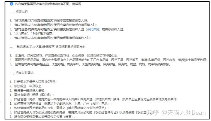 2020天猫国际入驻资质及费用,天猫入驻被拒怎么解决