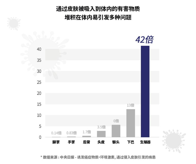 经期女孩必备好物分享,女生经期必备小物品