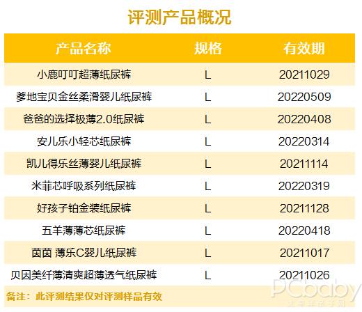 2020国货纸尿裤排行,透气好的国货纸尿裤有哪些