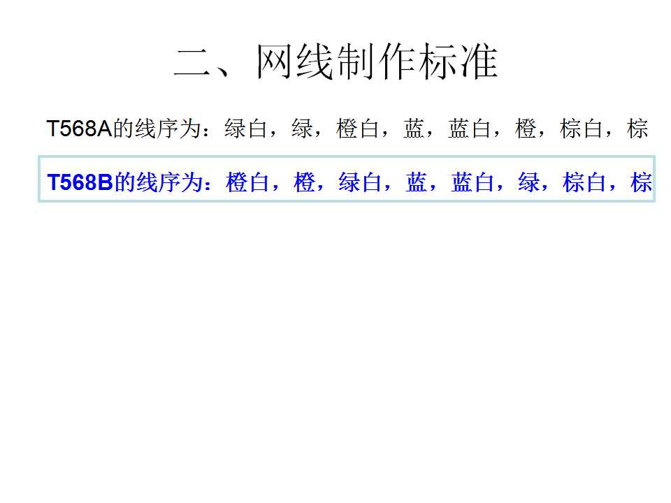 网线的制作实训,网线制作ppt免费