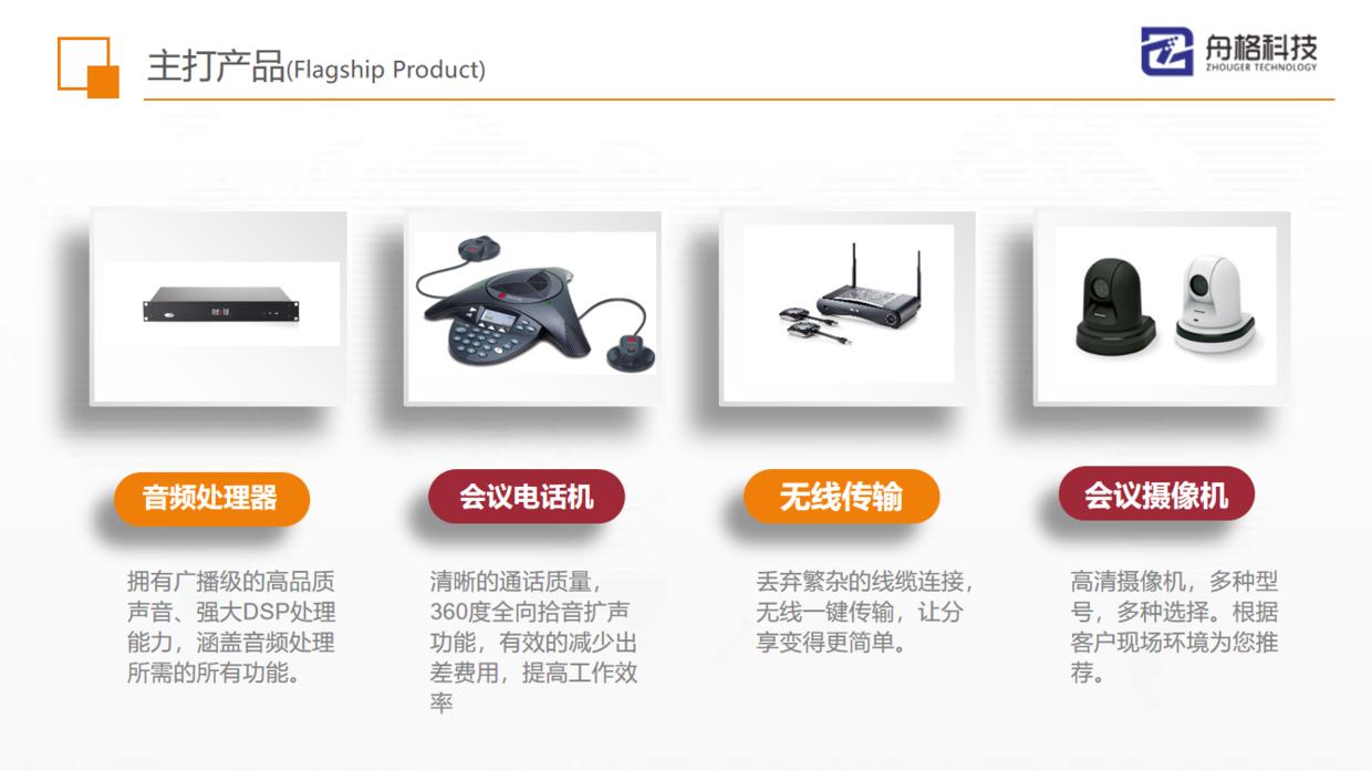 宝利通网络技术有限公司,宝利通通讯