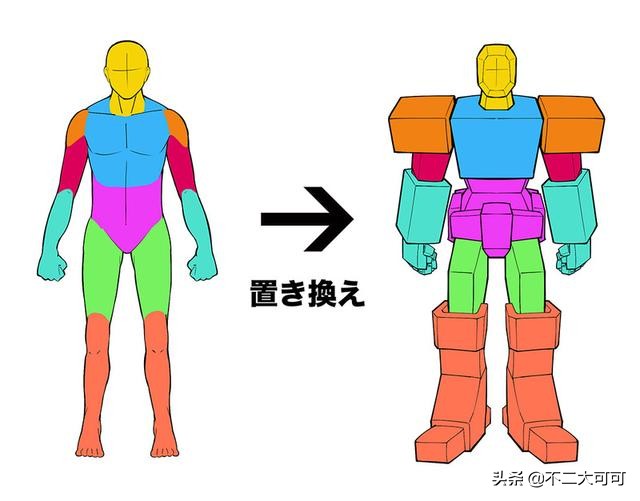 霸气机器人画法教程,超帅机器人画法