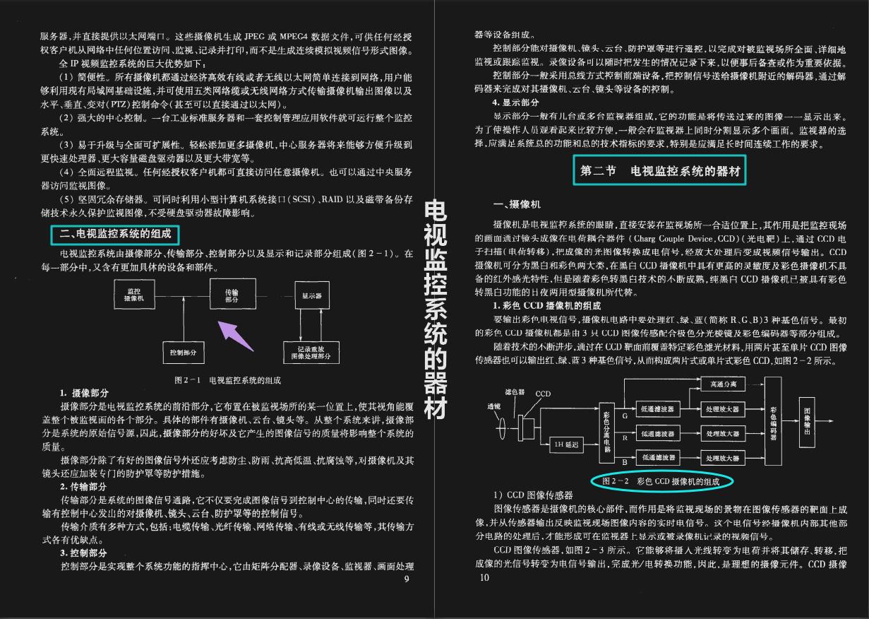 从零开始学弱电电工技术全集,弱电电工实操技术手册