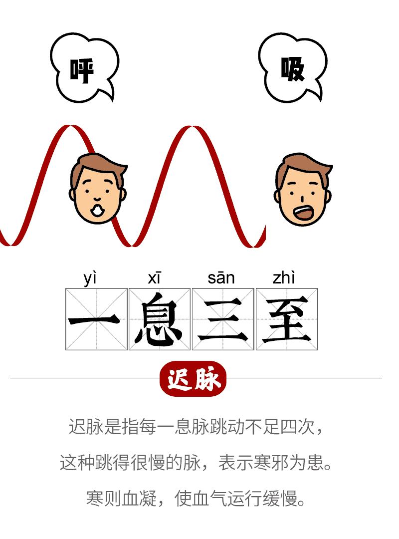 迟脉的脉象和主病大全,缓脉和涩脉有什么症状