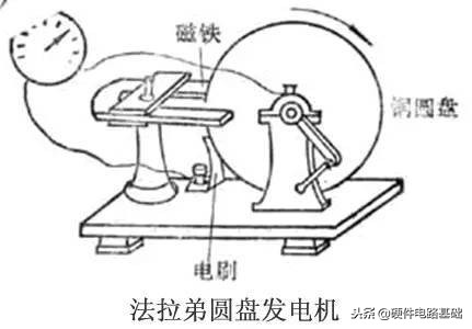 电容叫法,3000法拉电容
