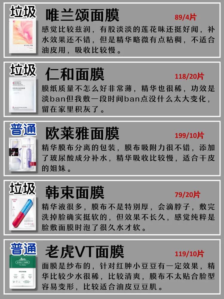 面膜是公认的最没必要买的,千万不要再花冤枉钱买面膜
