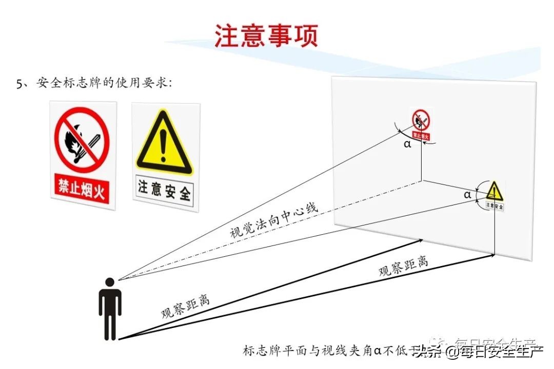 安全标志分类有补充标志吗,最新安全标志设置要求及标准