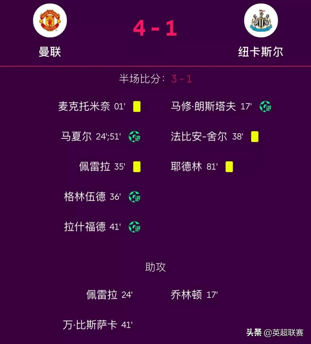 cctv5直播英超利物浦对莱斯特,英超第七轮利物浦对曼城全场回放