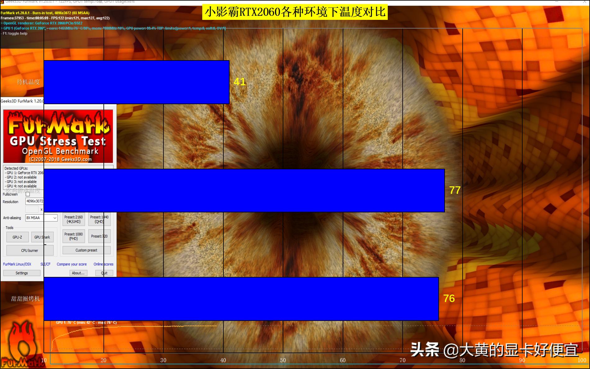 铭瑄geforcertx20606g独显价格,rtx2060super显卡铭瑄