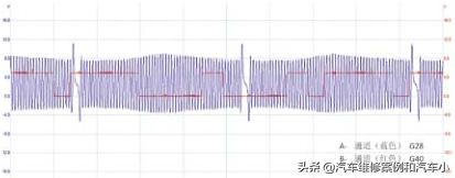 2015迈腾出现发动机故障,迈腾2013款1.8t常见故障