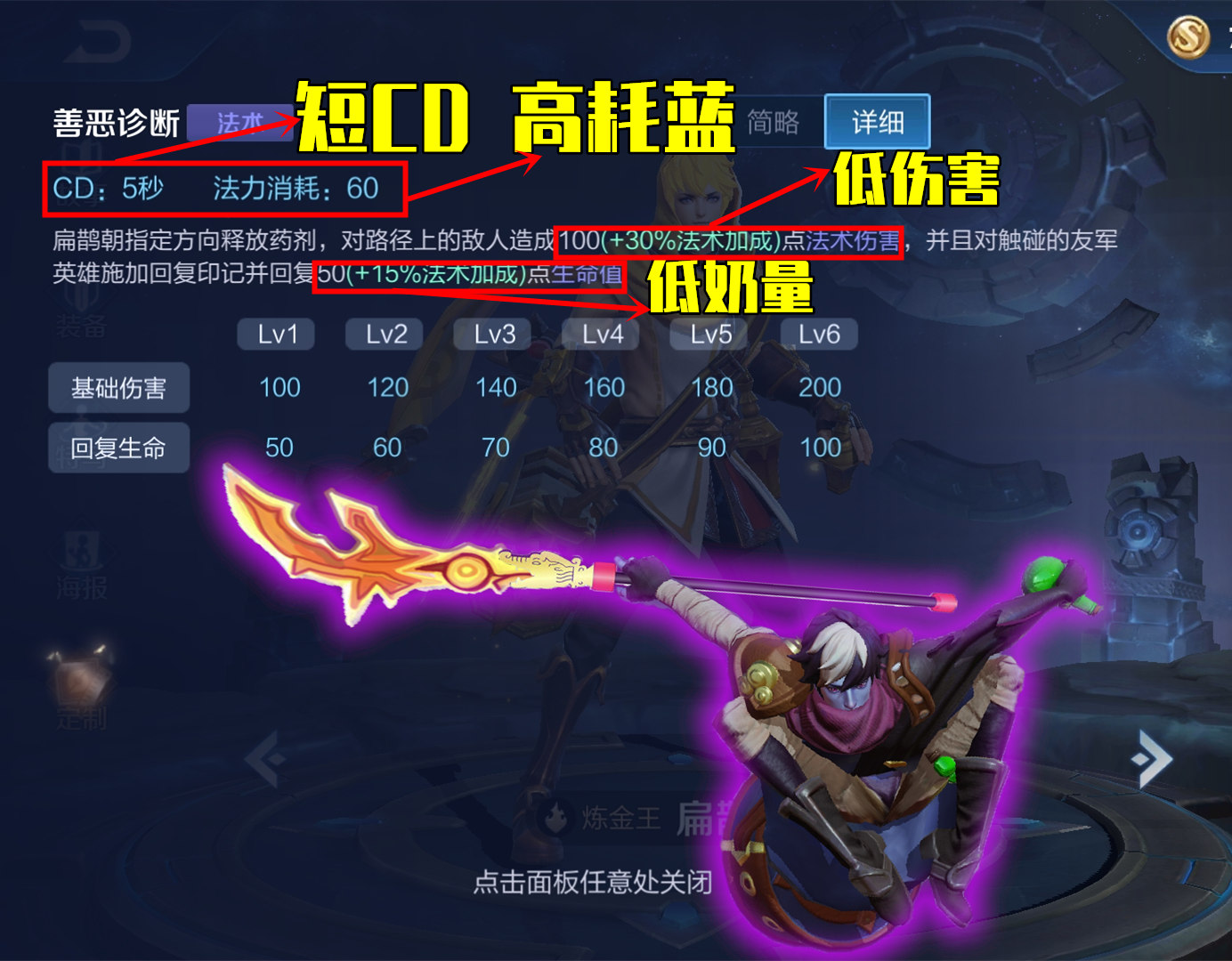 扁鹊会对命中目标造成什么伤害,扁鹊技能离他越远伤害越高