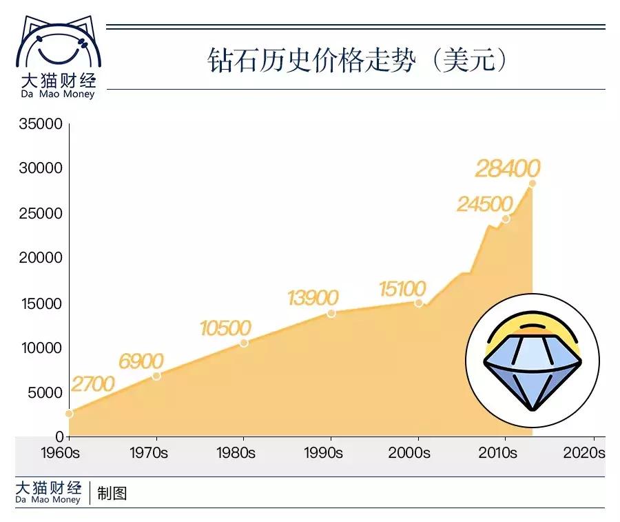 一个快被中国制造搞死的“世纪大*局骗**”……