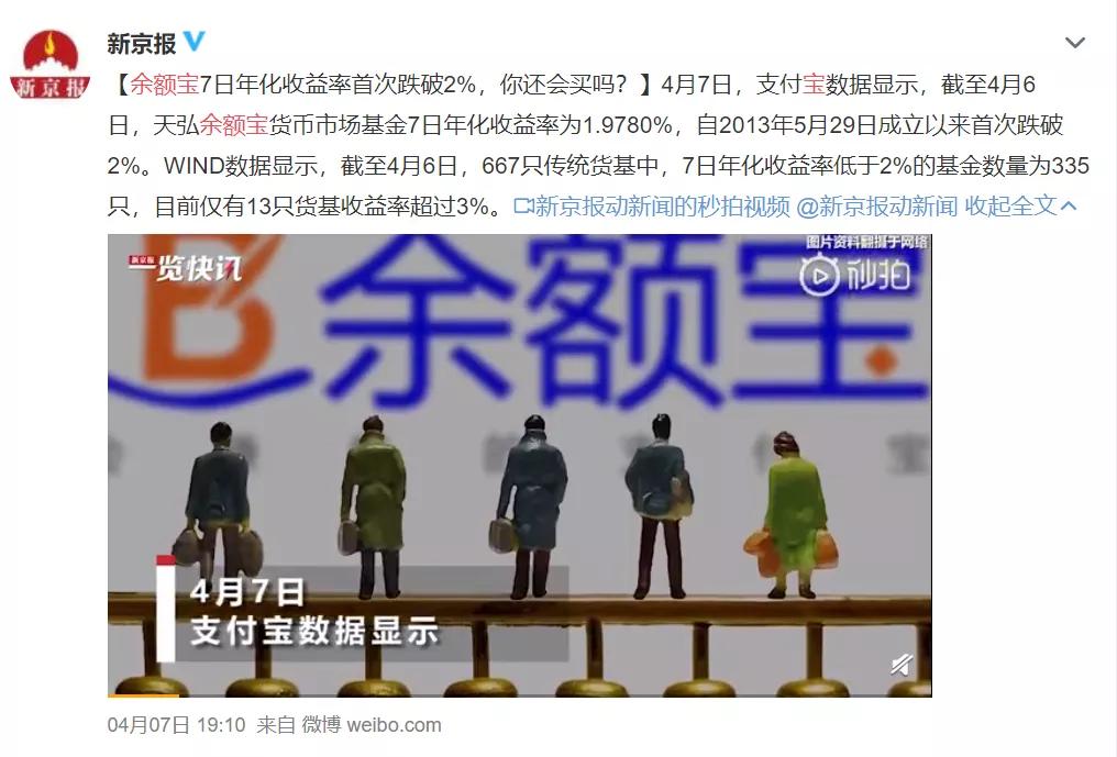 宅理财：余额宝跌破2%！我给你三个替代品