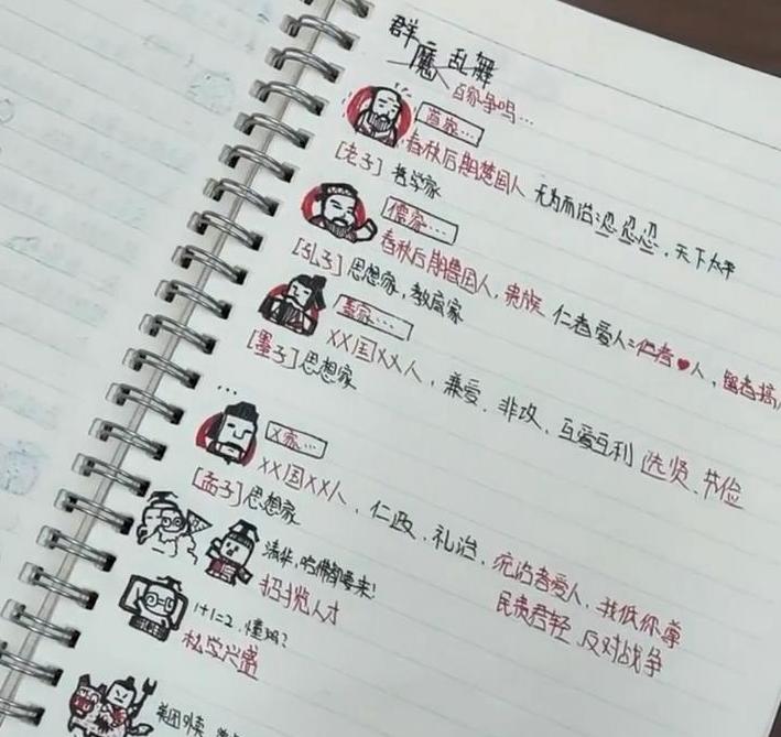 考历史前迅速复习的办法,期中考历史怎么复习