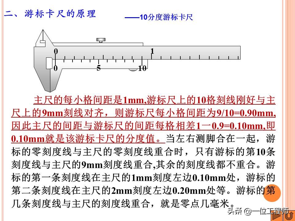 游标卡尺的读数方法分几个步骤,你会读游标卡尺吗