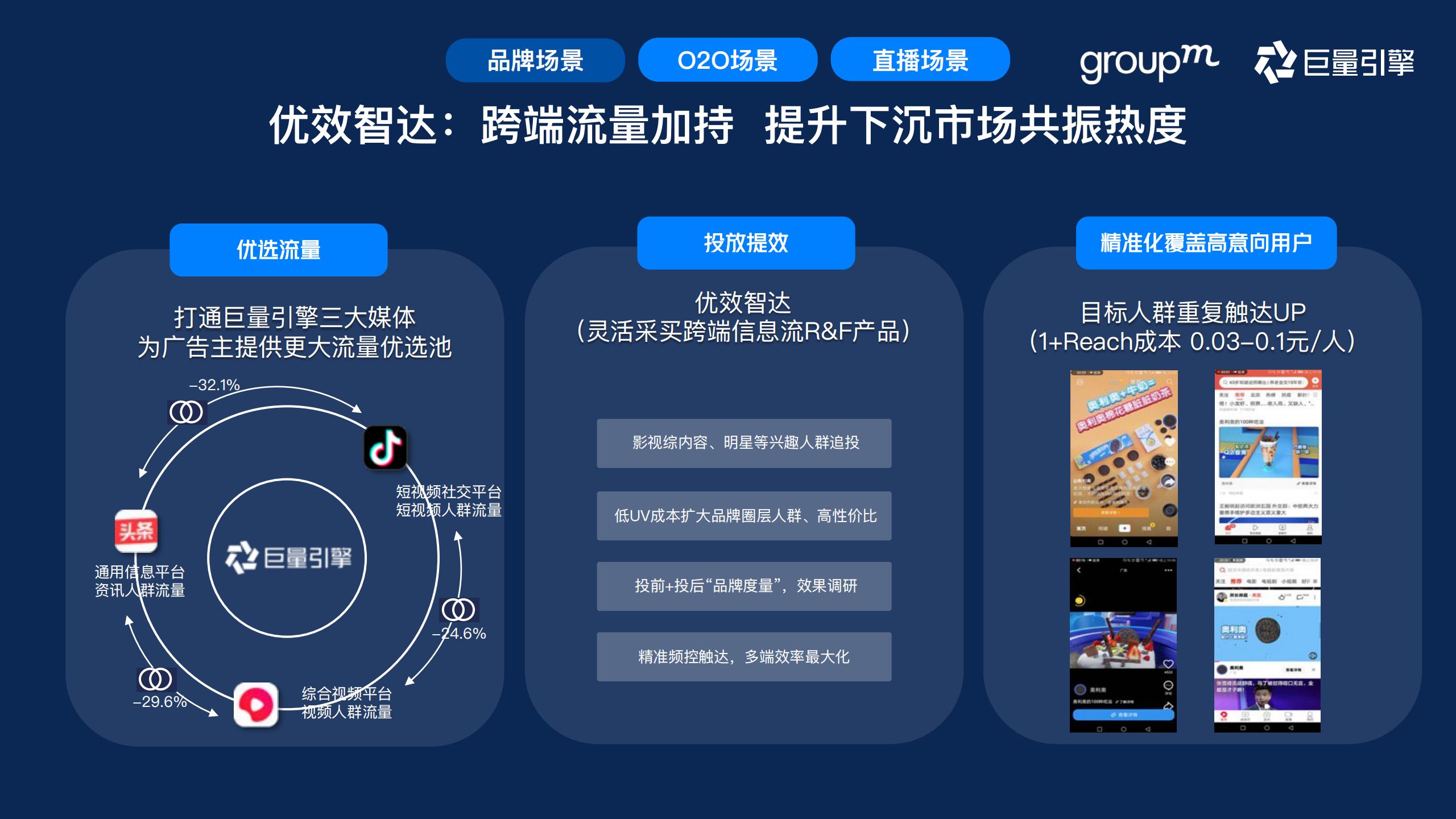 快消行业营销攻略,快消行业营销策略