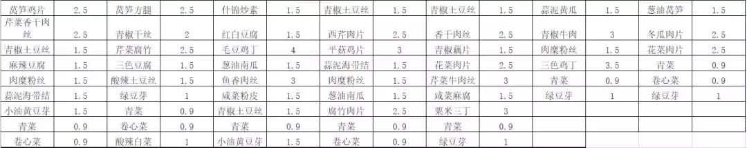 老灵额是什么,上海海洋大学参观攻略