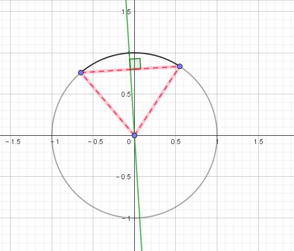 拨动天空琴弦的三角学