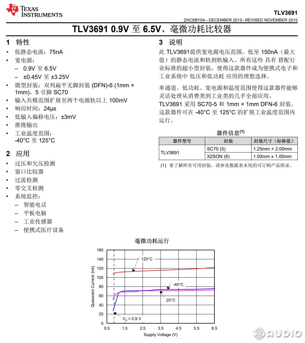 airpodsmax耳机评测,2024年苹果airpodsmax值得买吗