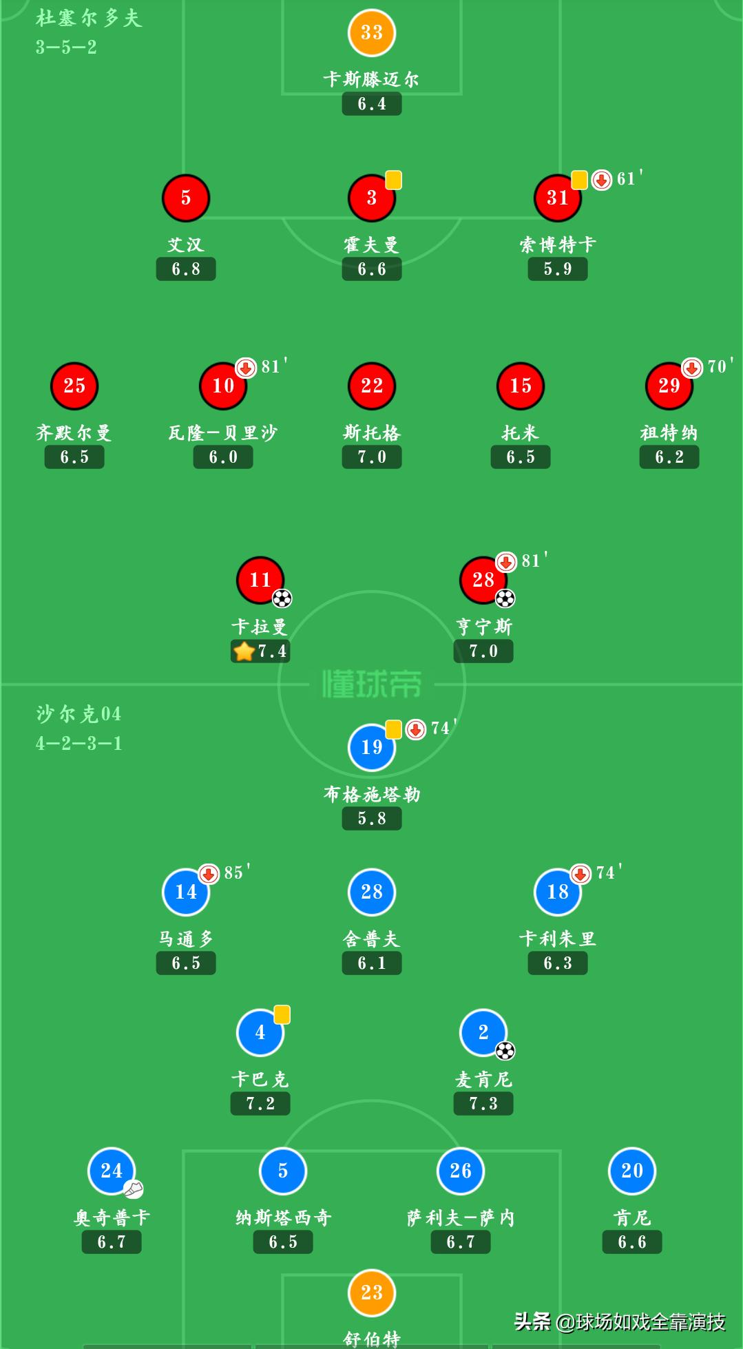 沙尔克04跟多特为啥是死敌,沙尔克04被拜仁逆转夺冠
