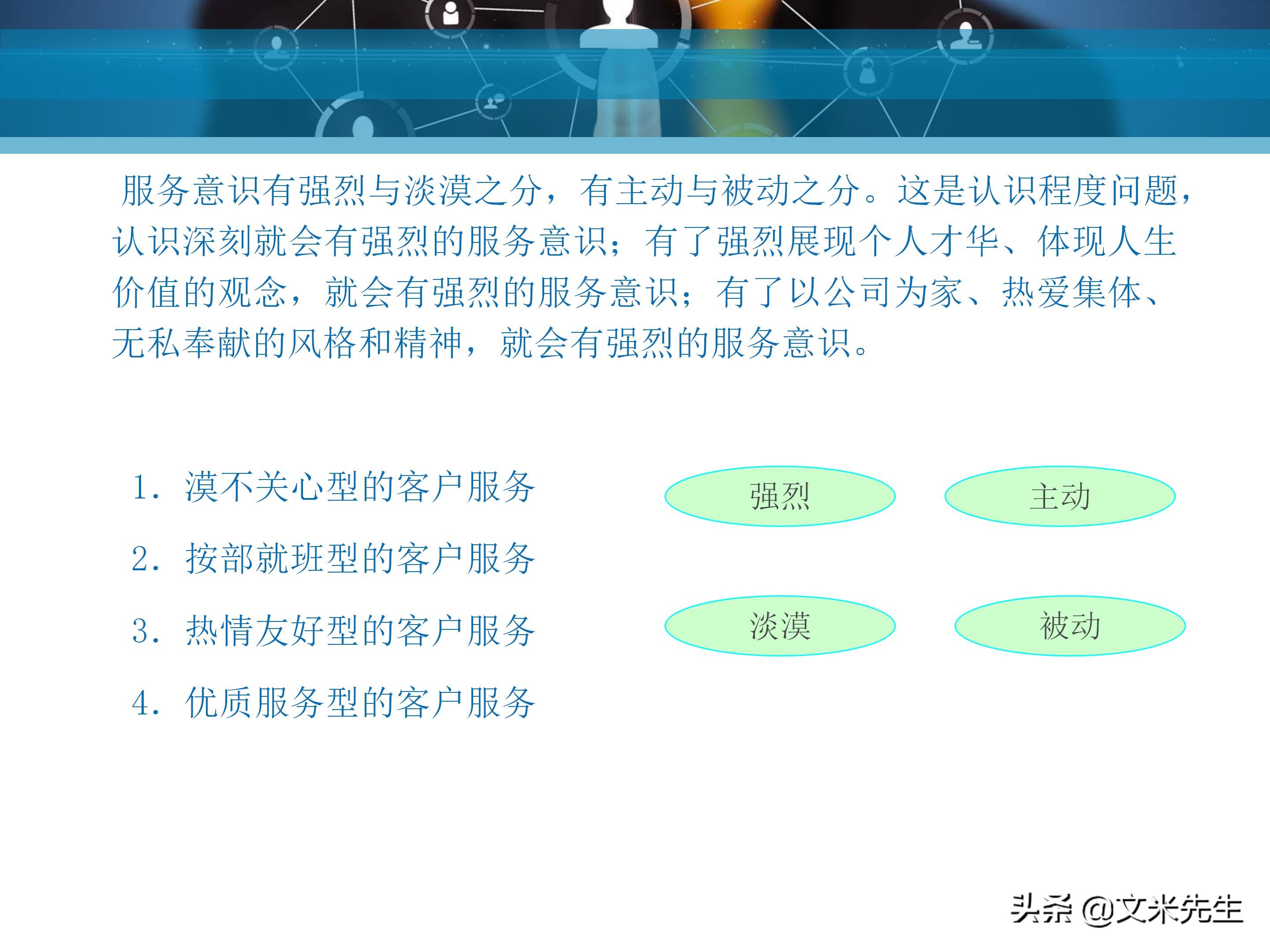 客户服务管理六大要点,客户服务意识的四个基本点