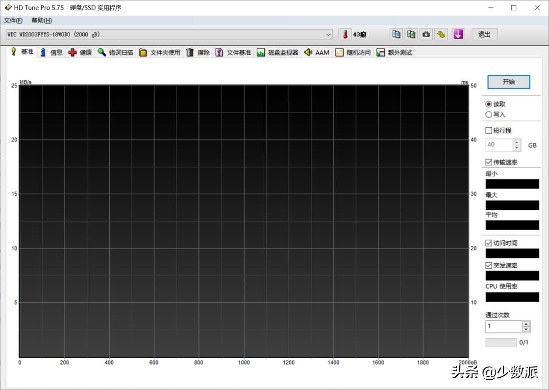 怎么看懂ssd固态硬盘数据,固态硬盘存储大小规格怎么选择