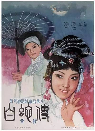 80年代内地电影历年票房冠军,80年代内地电影票房排行榜前十名