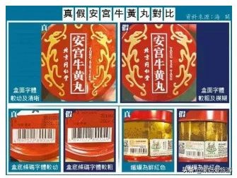 香港多家药店被查假药,香港黑心药房有哪些