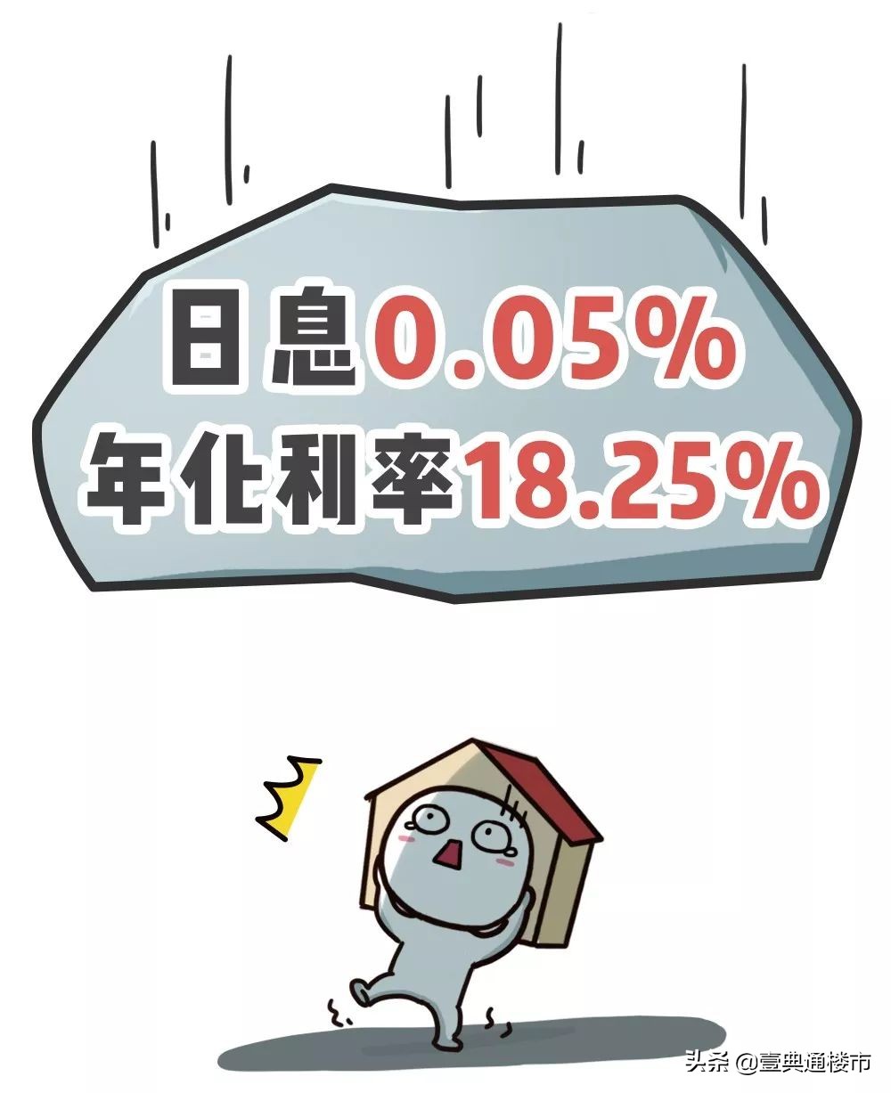 我的天，原来*款贷**利率还有这么多“花样”