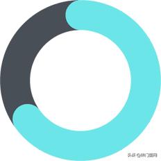 便利店选址十字路口还是小区门口,便利店选址的介绍