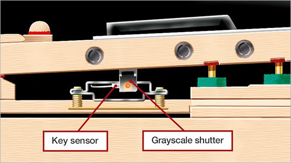 雅马哈钢琴b121官网价,雅马哈钢琴102全新
