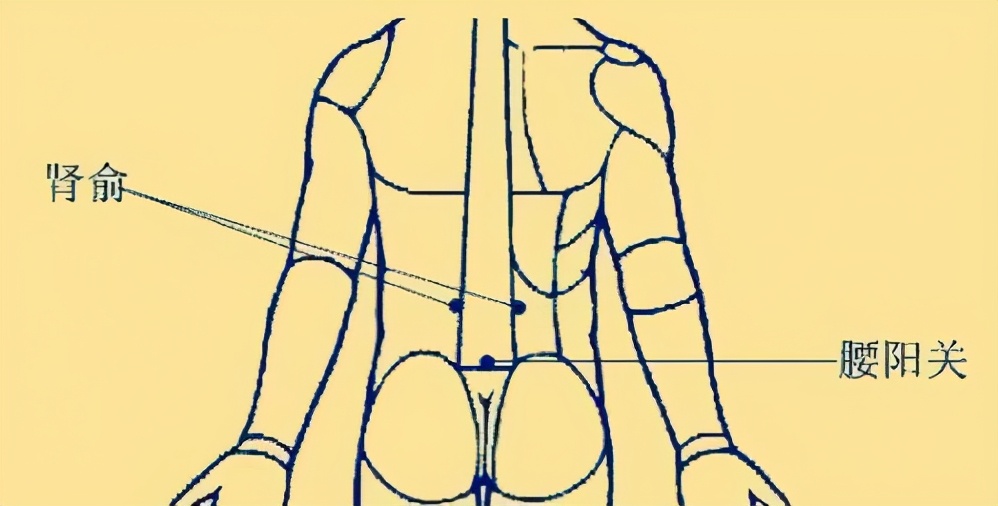 如何缓解腰肌劳损的症状,如何缓解腰肌劳损手法