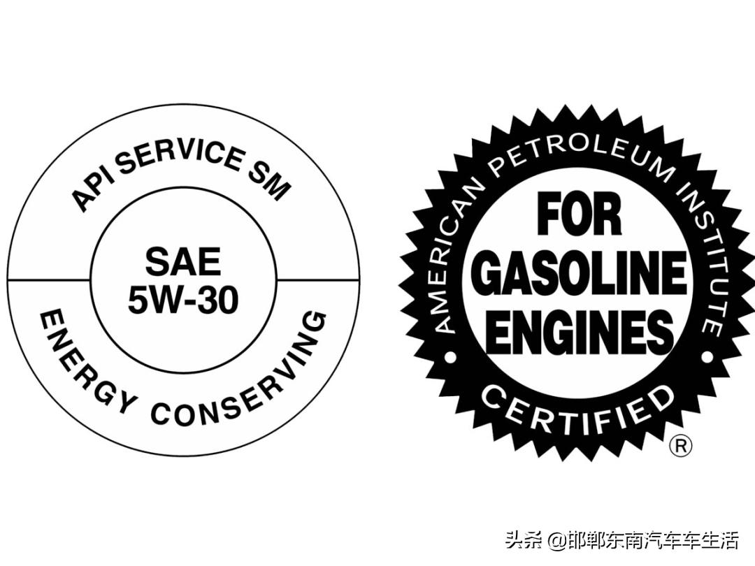 关于机油型号讲解,关于机油