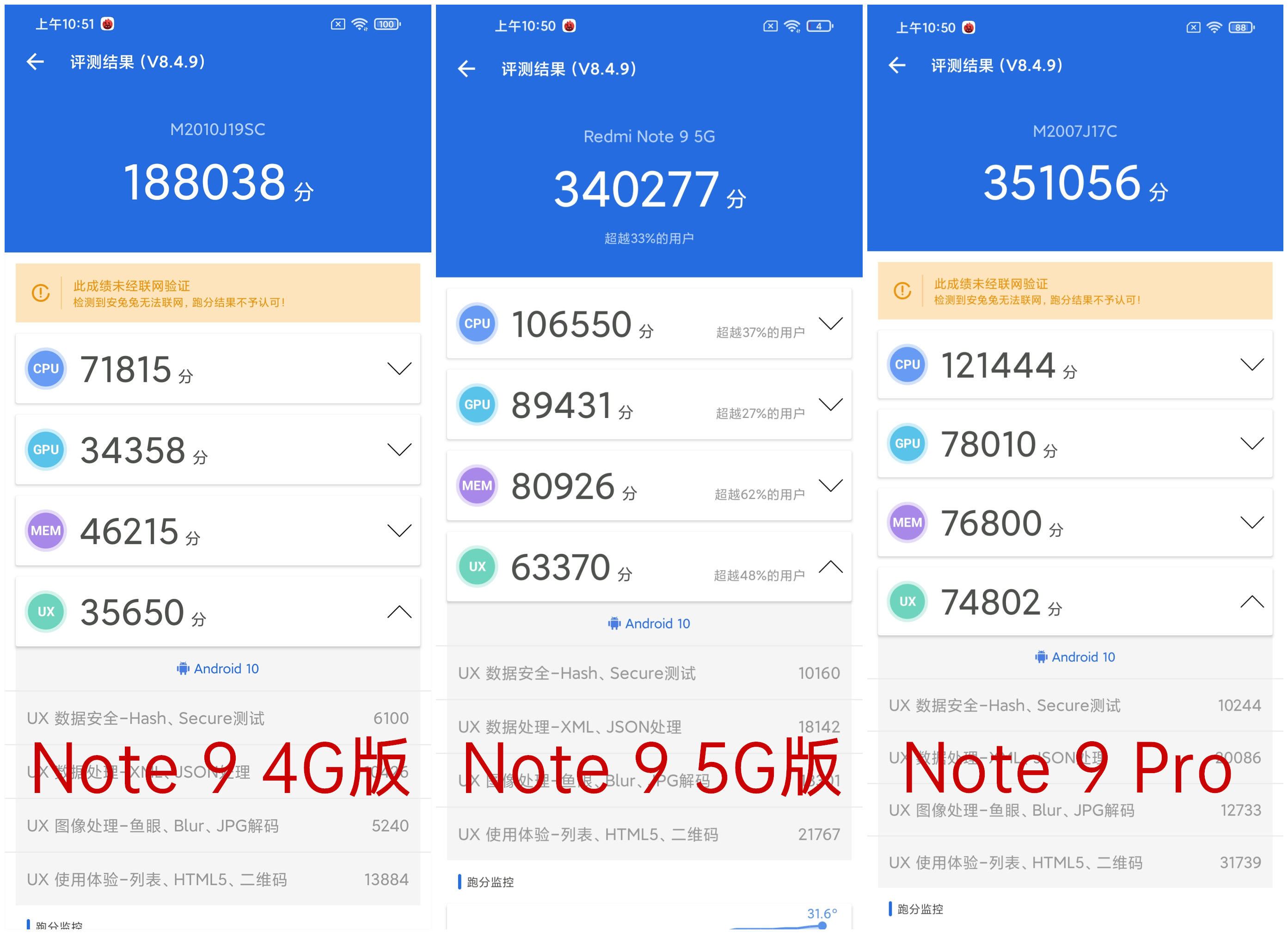 redminote115g璇勬祴瑙嗛,redminote11pro璇勬祴