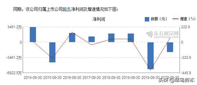 莱茵体育最近资金流入情况,莱茵体育主力资金