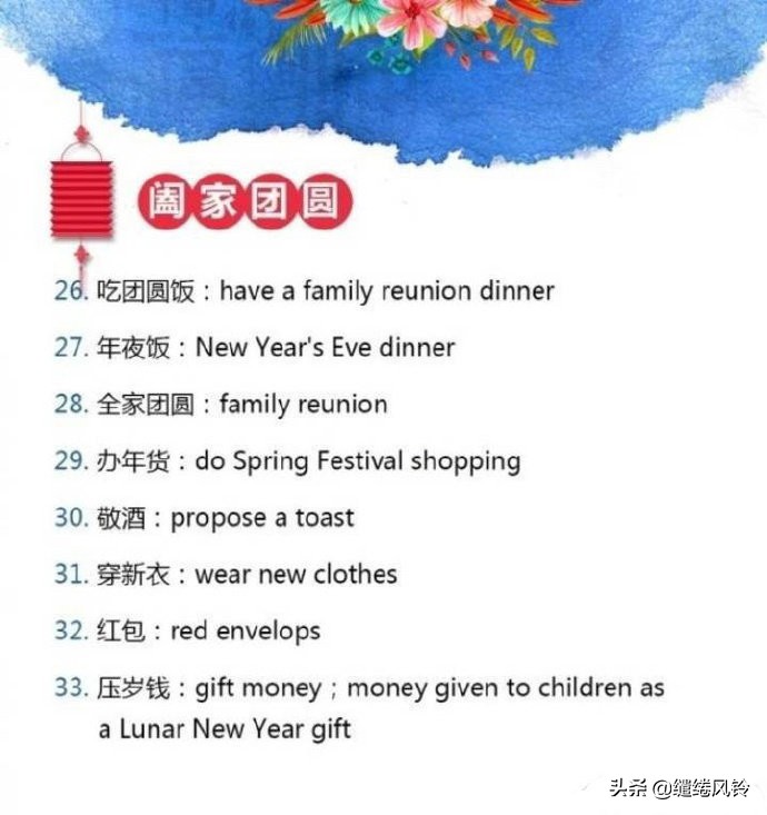 继承的英文,有关中华传统文化的英文简短介绍